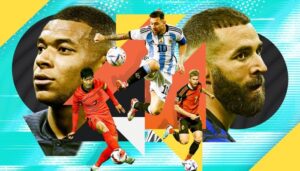 Top cầu thủ bóng đá nổi tiếng