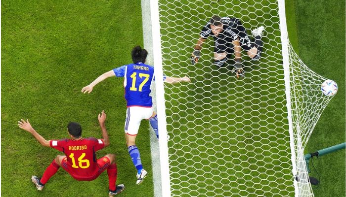 Bàn thắng bóng đá là gì?