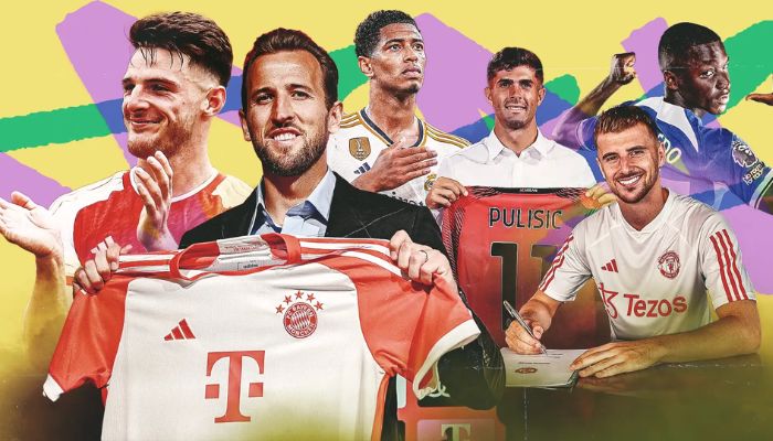 Thăm dò và theo dõi