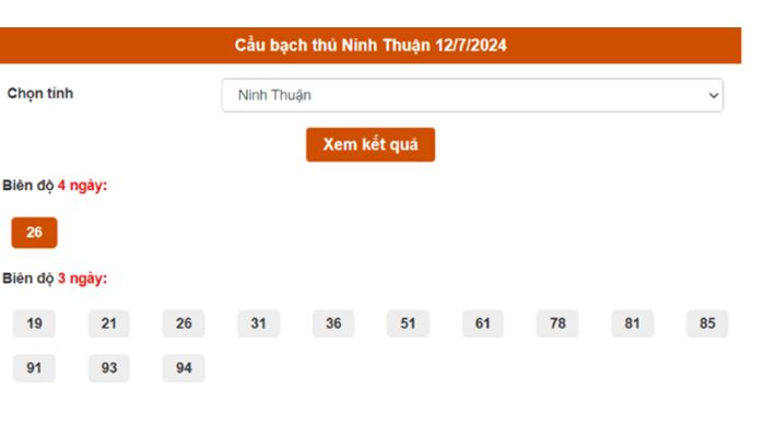 Soi cầu ninh thuận bạch thủ