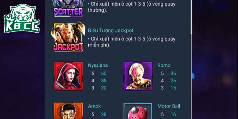 Cách tham gia game nổ hũ đơn giản